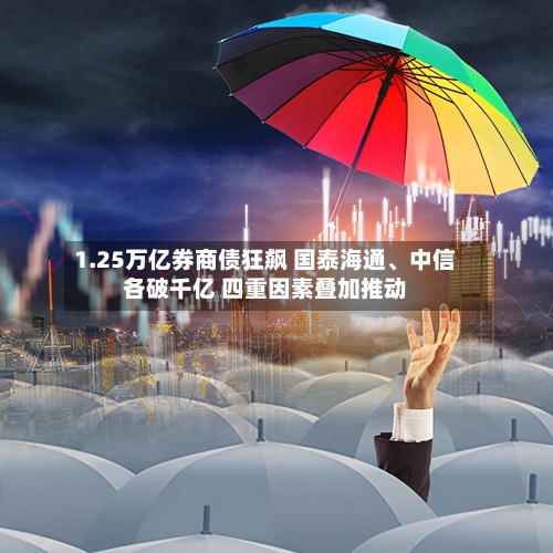 1.25万亿券商债狂飙 国泰海通、中信各破千亿 四重因素叠加推动-第2张图片