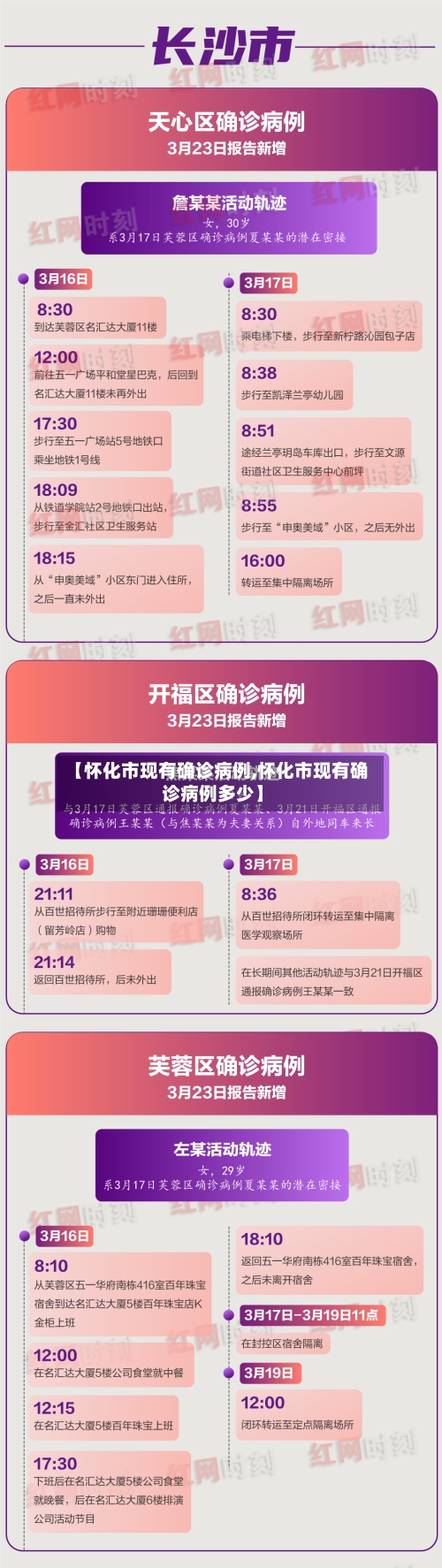 【怀化市现有确诊病例,怀化市现有确诊病例多少】