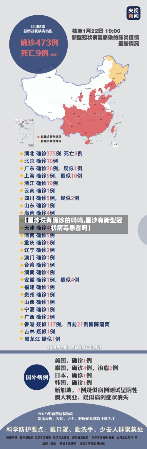 【星沙没有确诊的吗吗,星沙有新型冠状病毒患者吗】