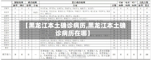 【黑龙江本土确诊病历,黑龙江本土确诊病历在哪】-第3张图片
