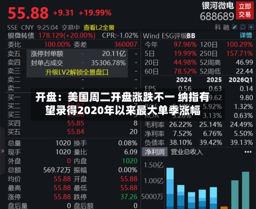 开盘：美国周二开盘涨跌不一 纳指有望录得2020年以来最大单季涨幅-第3张图片