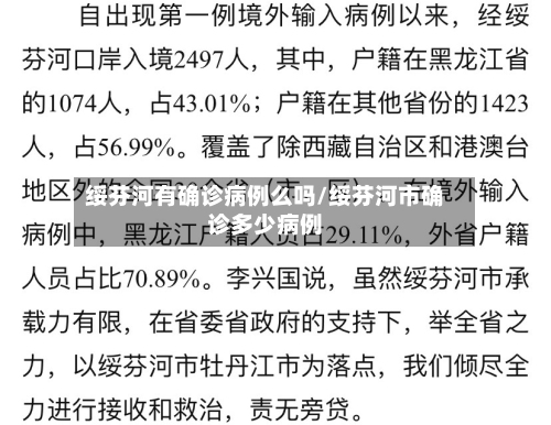绥芬河有确诊病例么吗/绥芬河市确诊多少病例