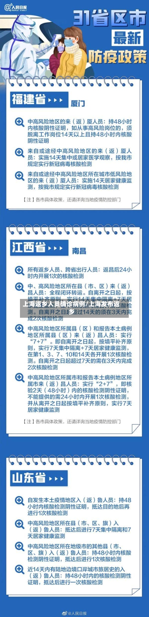 上海返乡人员确诊病例/上海发布返乡-第2张图片