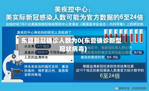东营新冠确诊人数为0(东营确诊新型冠状病毒)-第3张图片