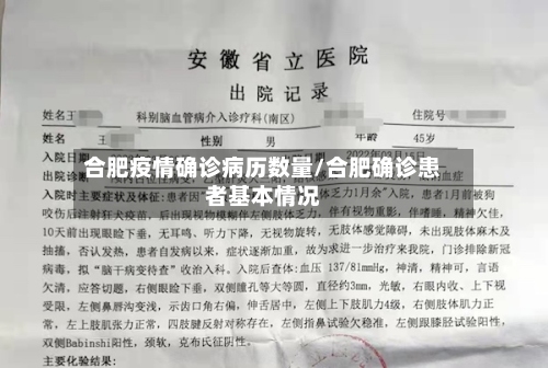 合肥疫情确诊病历数量/合肥确诊患者基本情况-第3张图片