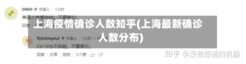 上海疫情确诊人数知乎(上海最新确诊人数分布)-第2张图片