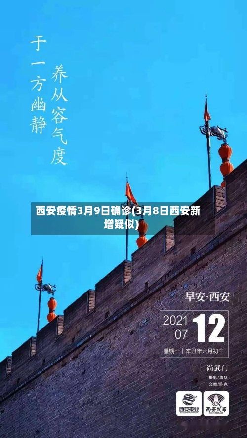 西安疫情3月9日确诊(3月8日西安新增疑似)
