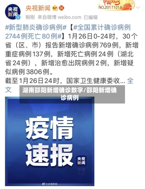 湖南邵阳新增确诊数字/邵阳新增确诊病例