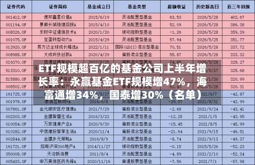 ETF规模超百亿的基金公司上半年增长率：永赢基金ETF规模增47%，海富通增34%	，国泰增30%（名单）-第2张图片