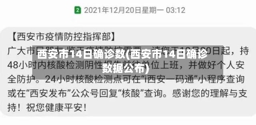 西安市14日确诊数(西安市14日确诊数据公布)