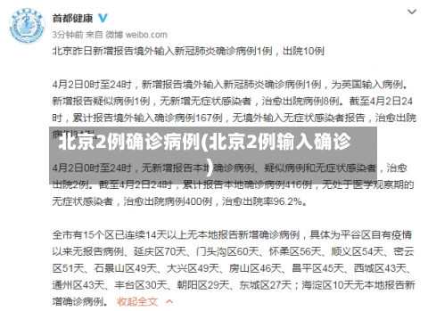 北京2例确诊病例(北京2例输入确诊)