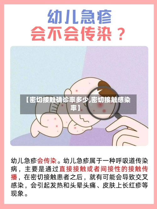 【密切接触确诊率多少,密切接触感染率】