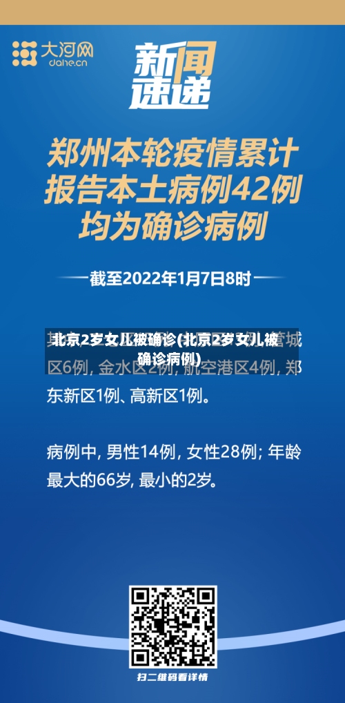 北京2岁女儿被确诊(北京2岁女儿被确诊病例)