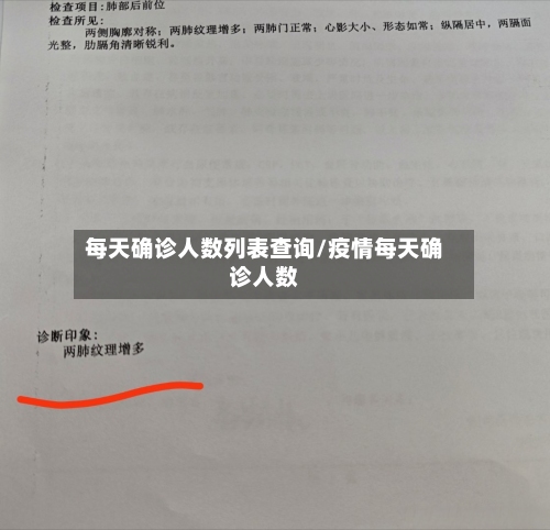 每天确诊人数列表查询/疫情每天确诊人数