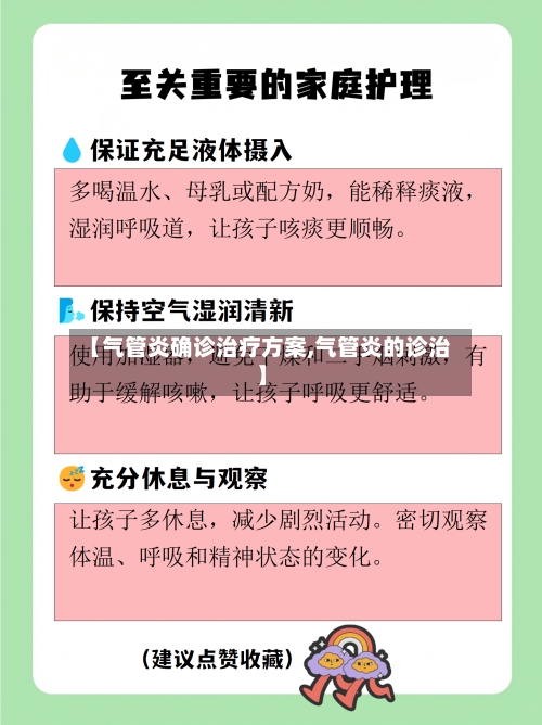 【气管炎确诊治疗方案,气管炎的诊治】
