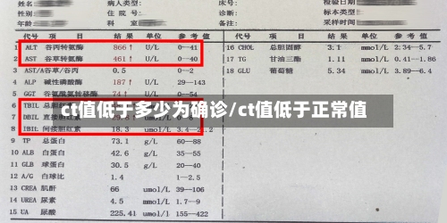 ct值低于多少为确诊/ct值低于正常值