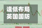 逢低布局英国国防投资计划？200亿英镑军费加码推高国防股，英国国债遭遇抛售