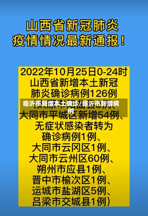 临沂市新增本土确诊/临沂市新增病例