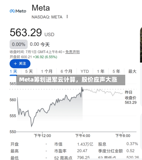 Meta筹划进军云计算，股价应声大涨-第2张图片