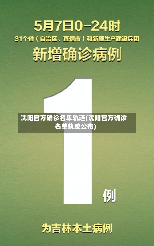 沈阳官方确诊名单轨迹(沈阳官方确诊名单轨迹公布)-第3张图片