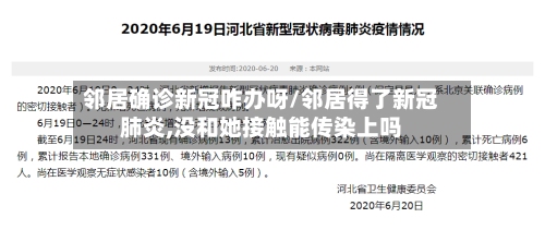 邻居确诊新冠咋办呀/邻居得了新冠肺炎,没和她接触能传染上吗