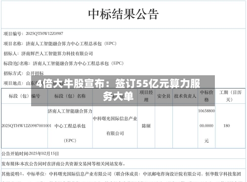 4倍大牛股宣布:签订55亿元算力服务大单-第3张图片