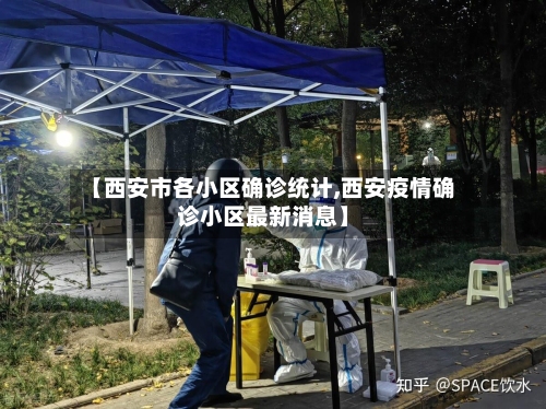 【西安市各小区确诊统计,西安疫情确诊小区最新消息】