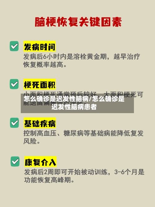 怎么确诊是迟发性脑病/怎么确诊是迟发性脑病患者