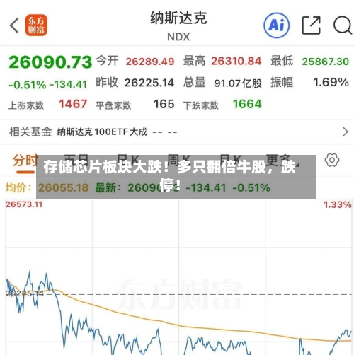 存储芯片板块大跌！多只翻倍牛股，跌停！