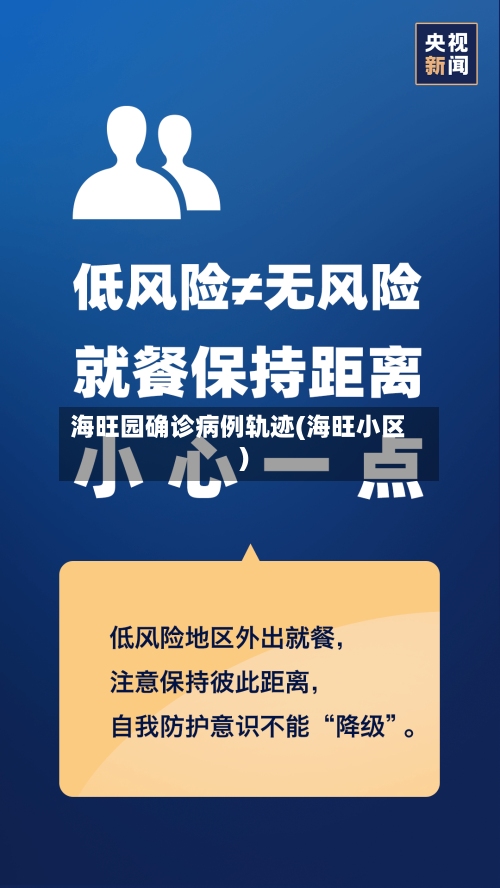 海旺园确诊病例轨迹(海旺小区)-第2张图片