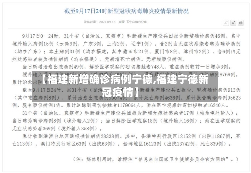 【福建新增确诊病例宁德,福建宁德新冠疫情】