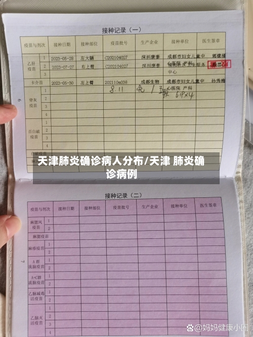 天津肺炎确诊病人分布/天津 肺炎确诊病例-第2张图片