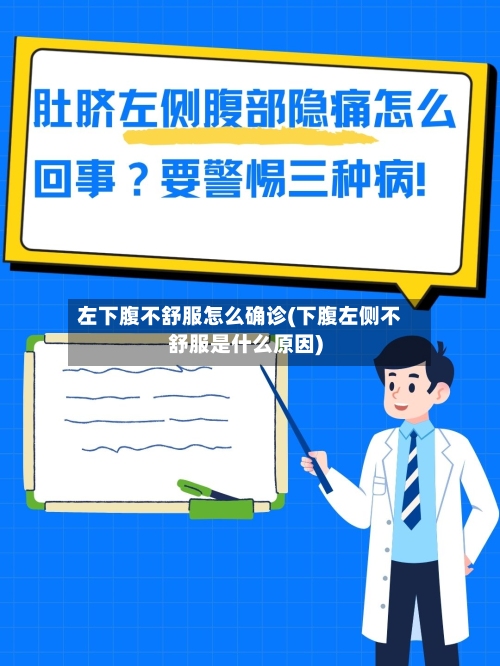 左下腹不舒服怎么确诊(下腹左侧不舒服是什么原因)-第2张图片