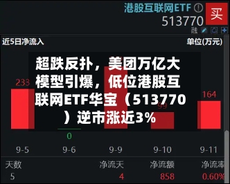 超跌反扑	，美团万亿大模型引爆，低位港股互联网ETF华宝（513770）逆市涨近3%-第2张图片