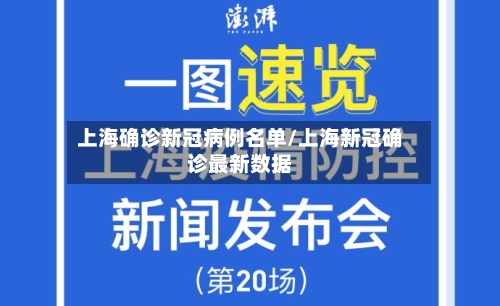 上海确诊新冠病例名单/上海新冠确诊最新数据