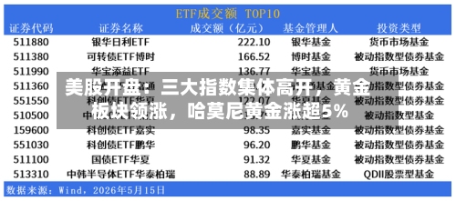 美股开盘：三大指数集体高开，黄金板块领涨	，哈莫尼黄金涨超5%-第2张图片