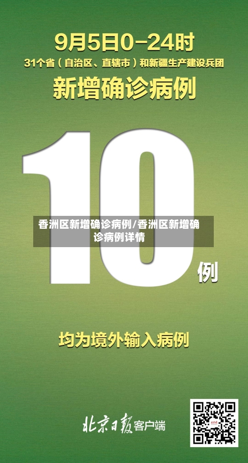 香洲区新增确诊病例/香洲区新增确诊病例详情-第2张图片
