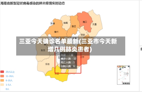 三亚今天确诊名单最新(三亚市今天新增几例肺炎患者)