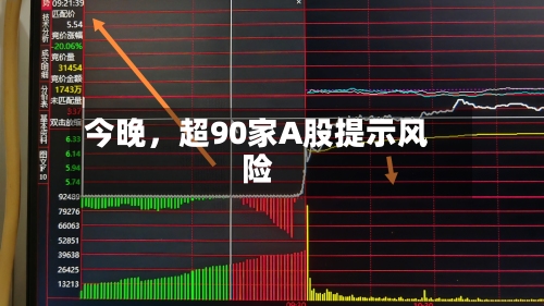 今晚，超90家A股提示风险-第3张图片