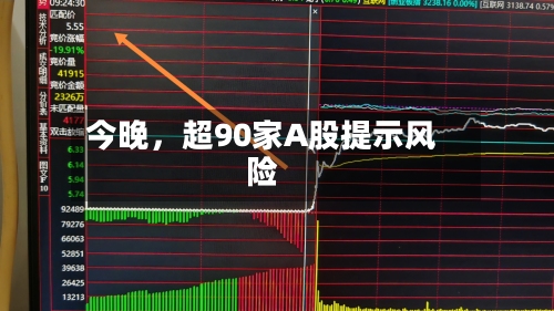今晚，超90家A股提示风险-第2张图片