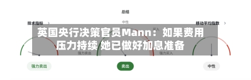 英国央行决策官员Mann：如果费用压力持续 她已做好加息准备-第2张图片