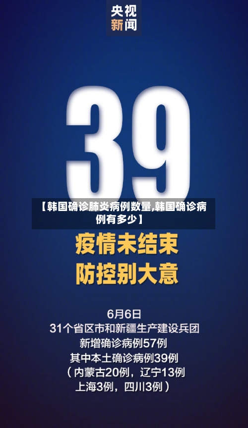 【韩国确诊肺炎病例数量,韩国确诊病例有多少】