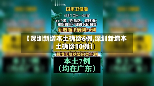 【深圳新增本土确诊6例,深圳新增本土确诊10例】-第3张图片