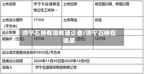 济宁石桥有没有确诊者/济宁石桥在哪里-第2张图片