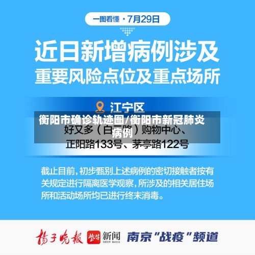衡阳市确诊轨迹图/衡阳市新冠肺炎病例