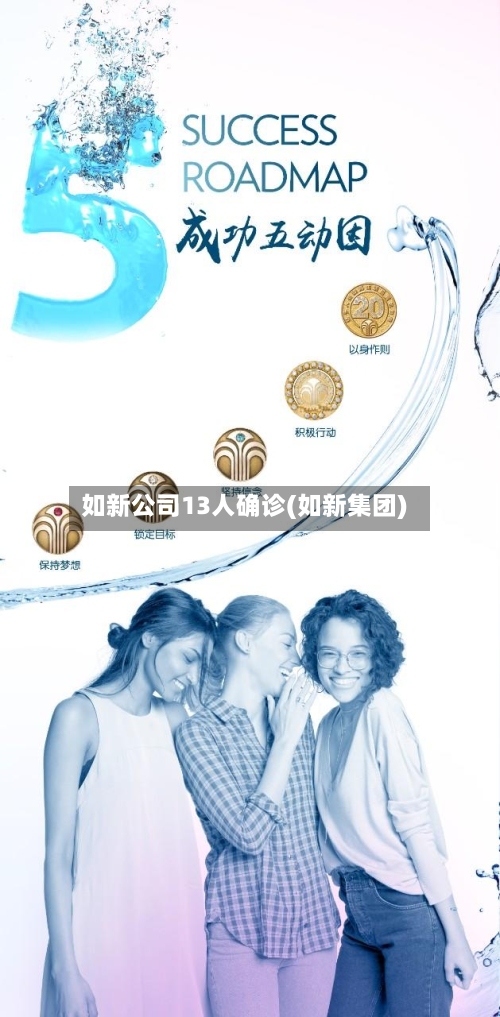 如新公司13人确诊(如新集团)-第2张图片