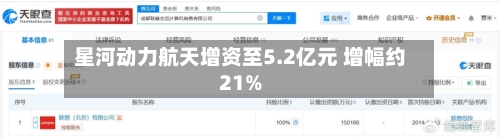 星河动力航天增资至5.2亿元 增幅约21%