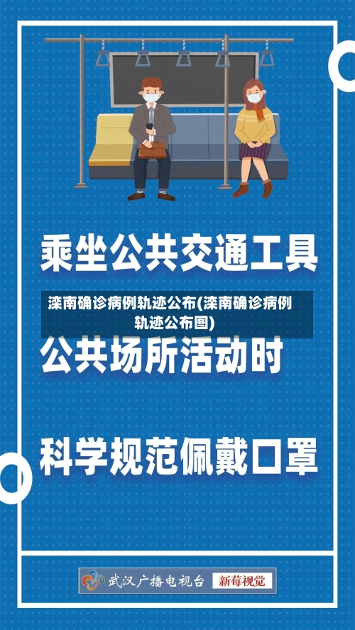 滦南确诊病例轨迹公布(滦南确诊病例轨迹公布图)