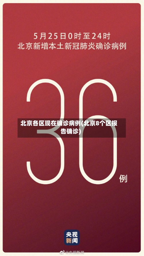 北京各区现在确诊病例(北京8个区报告确诊)-第3张图片