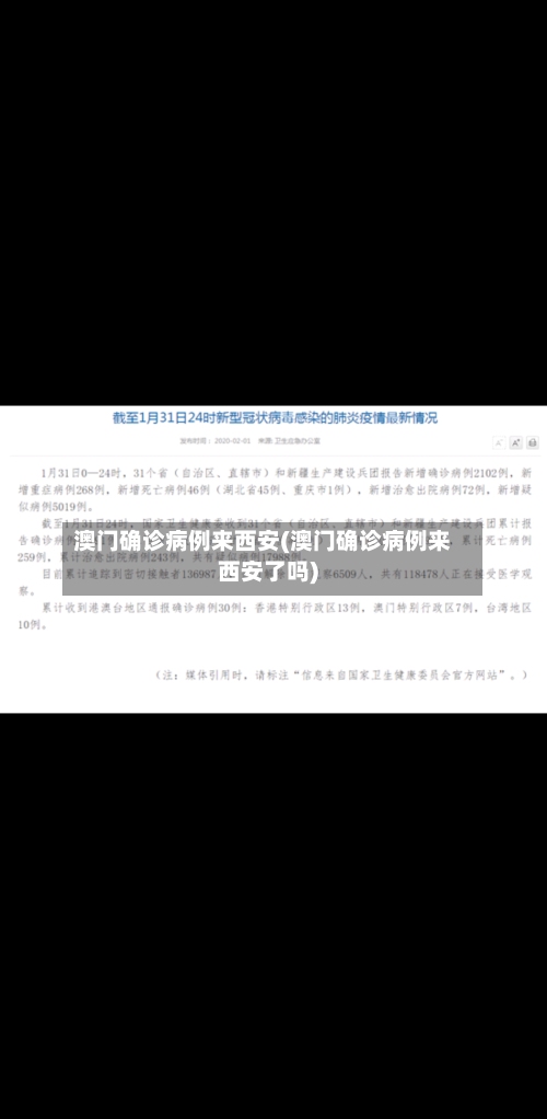 澳门确诊病例来西安(澳门确诊病例来西安了吗)-第3张图片